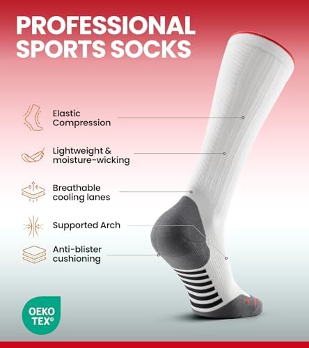 RUIXUE Compression Socks for Women Men 2 Pairs, 15-20mmHg Graduated Circulation Support for Flying, Nurses, Athletic, Travel