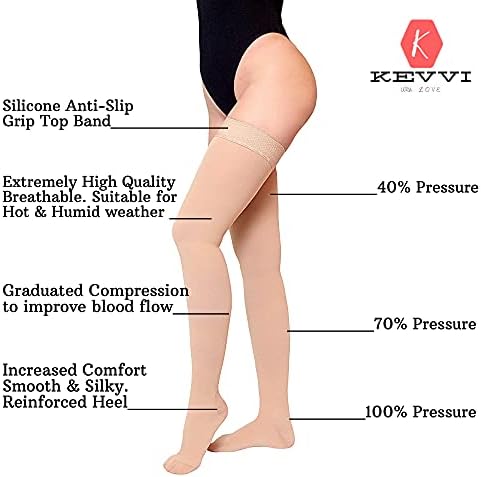 KEVVI - Compression Stockings for Women & Men,Ted Hose Socks 20-30 mmHg, Compression Socks Women Tight High, Support Hose