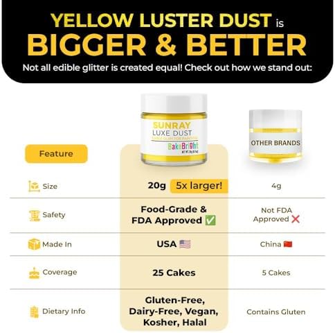 Luster Dust Edible Cake Decorations, Yellow Edible Luster Dust for Cupcake Decorations Edible Luster Dust for Drinks, Cake Drip, Yellow Fondant and Edible Paint for Cakes, Drink Glitter Edible Dust
