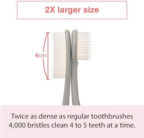WANGTA Toothbrush 4pcs, Twice as Wide as Regular Brush Head, Wide Toothbrush, Long Brush Head, More Comfortable and Easier Brushing (White Brush)