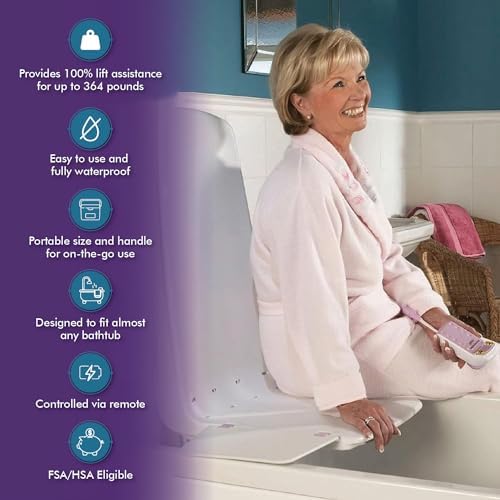 Archimedes Bath Lift