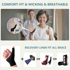 Thumb Compression Sleeve for Wrist-Mommy Thumb Support Stabilizer Gloves-Sprained Thumb Brace for Arthritis,Tendonitis,CMC Joint,Pain Relief,De Quervains,Trigger Finger-Men & Women-Left & Right Hand