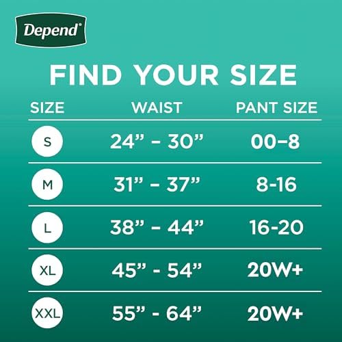 Depend Fresh Protection Adult Diapers, Incontinence & Postpartum Bladder Leak Underwear for Women, Disposable, Maximum, Extra-Large, Blush, 68 Count (2 Packs of 34), Packaging May Vary