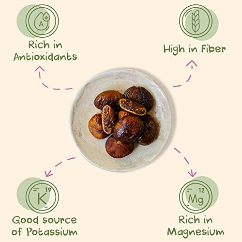 Sunny Fruit Organic Turkish Dried Figs, 2.5 Pound Bulk Bag | No Preservatives, No Sugar Added | Healthy, Sweet Snack | ORGANIC, NON-GMO, VEGAN, HALAL, KOSHER