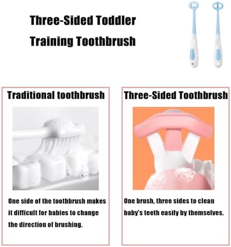 PandaEar 3 Pack Baby Toothbrush, Three-Sided Baby Training Toothbrush for Ages 1-4 Years, Infant Training Brush, Easy-Grip Handle