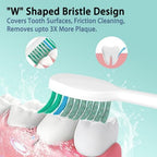 YMPBO 10 Pack Toothbrush Replacement Heads Compatible with TAO Clean Sonic Toothbrush Adults, Tooth Brush Head Toothbrush Heads Refill, Medium Bristles, Whitening