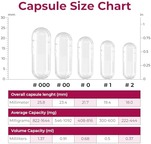 Empty Gelatin Capsules Size 00 - (100 Count) DIY Gelatin Capsule Filling - with 2 Micro Lab Spoons for Capsule Filling
