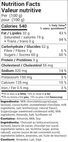 Toffee Bits, 1 Kg or 2.2 Lbs
