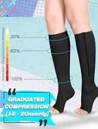 Athbavib 2 Pairs Compression Socks for Women & Men with Zipper 15-20 mmhg, Wide Calf Open Toe Plus Size Compression Socks Men, Knee High Compression Stockings for Flying Nurses Pregnant Women Travel