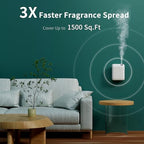 Smart 200ml Waterless Essential Oil Diffuser, 1500 sq.ft Coverage Scent Air Machine for Home, Portable Scent Diffuser, Wall Mounted Cold Air Scent Diffusers for Home Large Room Hotel Office