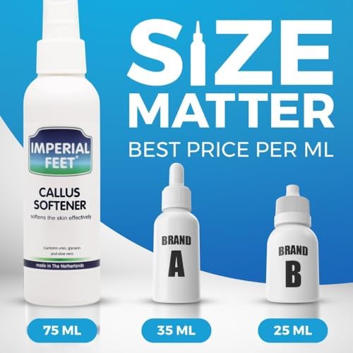 Imperial Feet Callus Softener Spray for Feet Extra Strength – Callus Remover for Feet & Toes, Hard Skin Remover for Dry Cracked Heels, Foot Dead Skin Remover for Pedicure & Foot Care