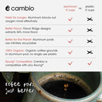 Cambio Roasters Hazelnut Light Roast Organic Coffee Pods - The Only Organic Recyclable Aluminum Coffee Pods, Small Batch Roasted, Keurig® Compatible, Nutty Flavor & Longer Lasting Freshness, 10 Count