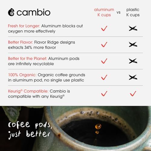 Cambio Roasters Hazelnut Light Roast Organic Coffee Pods - The Only Organic Recyclable Aluminum Coffee Pods, Small Batch Roasted, Keurig® Compatible, Nutty Flavor & Longer Lasting Freshness, 10 Count