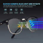 racico Blue Light Glasses for Men & Women - Mixed Material + Metal Frames with UV Protection Coating