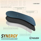 SoleAid Insoles Slender ii 3/4 Length Neutral Arch Support Thin Orthotic Inserts for Tight Fitting Shoes to Relieve Plantar Fasciitis, Pronation, Flat feet (Women 8-9.5 / Men 6-7.5)