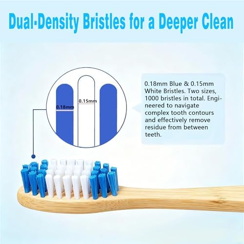 Bamboo Toothbrushes, 2-in-1 Soft & Medium Bristles Scientifically Arranged for Deep Cleaning, BPA-Free Biodegradable, 10-Pack for Adults, Ideal for Home & Travel