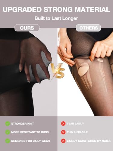 Indestructible Tights for Women, Rip Resistant Durability Tummy Control Top Pantyhose 40D Semi Sheer High Waist