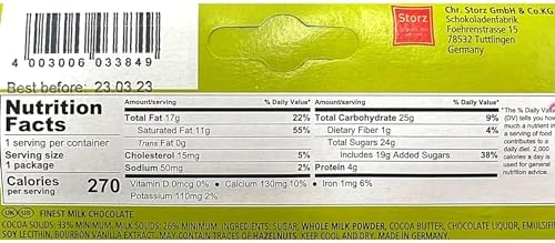 Individually Wrapped Chocolate Frogs in Green Foil, Gourmet German Frog Candy, Easter Basket Stuffers, Pack of 2
