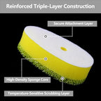 12 Pack Dish Wand Refill Heads Compatible with Scrub Daddy, Triple-Layer Temperature-Sensitive Sponge Refills, Strong Hook & Loop, Non-Scratch Replacement Heads for Dish Daddy Handle