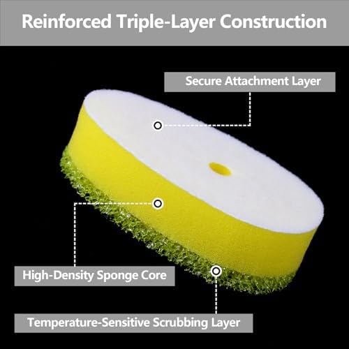 12 Pack Dish Wand Refill Heads Compatible with Scrub Daddy, Triple-Layer Temperature-Sensitive Sponge Refills, Strong Hook & Loop, Non-Scratch Replacement Heads for Dish Daddy Handle
