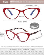 EYEURL 4-Pack Cat Eye Reading Glasses for Women- Blue Light Blocking Readers with Spring Hinges,Anti-Glare/UV Rays Reading Glasses,1.5