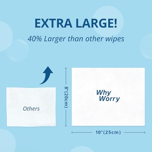 WhyWorry Flushable Wipes for Adults, Extra Large 8"x10" Butt Wipes for Toilet & Personal Cleansing, Chamomile and Vitamin E, 100% Plant-Based, Septic & Sewer Safe, Sea Incense, 144 Count (3 Packs)