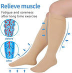 Extra Wide Calf Compression Socks for Women & Men, Plus Size Compression Socks 20-30 mmHg, Knee High Stockings to Prevent Swelling, Pain