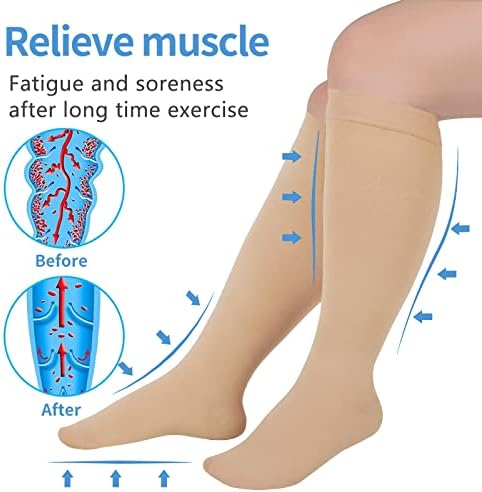 Extra Wide Calf Compression Socks for Women & Men, Plus Size Compression Socks 20-30 mmHg, Knee High Stockings to Prevent Swelling, Pain