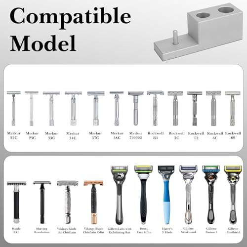 Linkidea Aluminum Alloy Razor Stand with Drainage Base , Compatible with Vikings Blade, Merkur Safety Razors, Collector Display Stand & Bathroom Organizer Gift for Men (Silver)