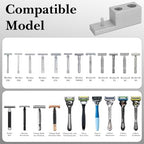 Linkidea Aluminum Alloy Razor Stand with Drainage Base , Compatible with Vikings Blade, Merkur Safety Razors, Collector Display Stand & Bathroom Organizer Gift for Men (Silver)