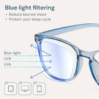 Gaoye Blue Light Glasses for Computer & Gaming - Anti UV Ray Lenses, Scratch-Resistant & Comfort Fit