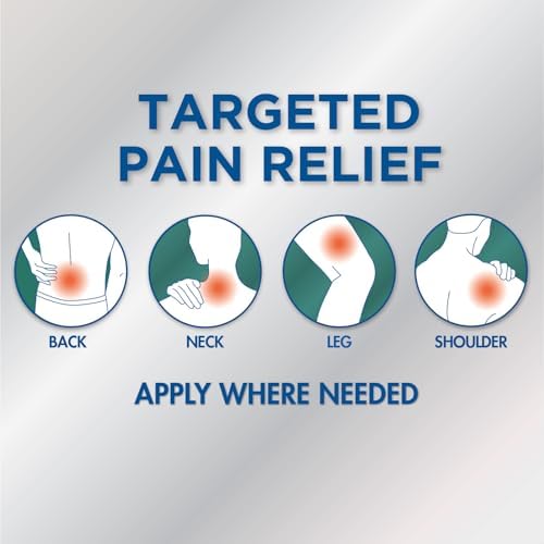 Thera|Care Maximum Strength OTC Pain Relief Patch | 4% Lidocaine Patch | 3.9” x 5.5” | 6-Count Box
