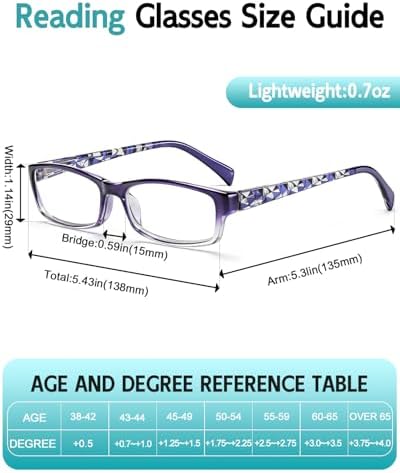 Suertree Reading Glasses for Women, 5 Pack Blue Light Blocking Computer Ladies Readers Men with Spring Hinge +1.25x