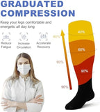 Breslatte Wide Calf Compression Socks for Women Men Plus Size 10-14 mmHg Circulation Knee High Support Stockings