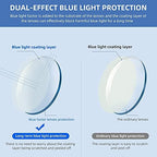 IVNUOYI 4 Pack Blue Light Blocking Glasses with Spring Hinges,Colors Lightweight Glasses for Women,Anti Glare UV Computer Eyeglasses