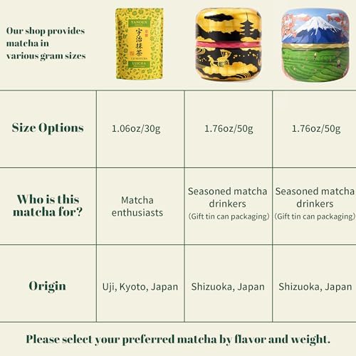 Ceremonial Grade Uji Matcha Powder - Stone-Ground from Kyoto Japan, Umami-Rich for Tea Ceremony Vibrant Green (1.06oz/30g) Zero Sugar Vegan 0 Calories (1.06oz/30g （Uji Matcha）)