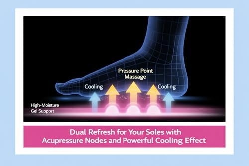 [Pack of 3] Foot Cooling Acupressure Patch – 4 Sheets | Refreshing Foot Sheet with Pressure Nodes 휴족시간