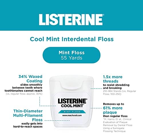 Listerine Cool Mint Interdental Floss | Effective Plaque Removal, Teeth & Gum Protection | Shred-Resistant, Fresh-Breath Feeling, PFAS Free | 55 Yards, 2 Pack