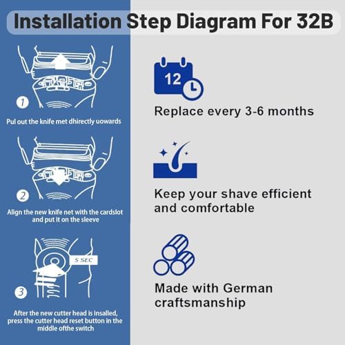 Series 3 32B Replacement Head, Series 3 Electric Shaver Replacement Head for Braun S3 Foil & Cutter Razor Heads, Applicable for Braun S3 3040s 3010s 310s 3000s 3050cc 3080s 390cc etc, 2pack