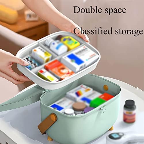 Family Medicine Cabinet Large-Capacity Multi-Layer Storage Box Portable Medical First Aid Kit with Handle (Color : Pink)