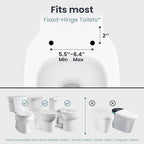 PELEGON Toilet Safety Rails (250lb) - Adjustable Toilet Safety Rails, Toilet Bar for Elderly Adults, Toilets Rails for Seniors, Toilet Seat with Handles for Elderly & Disabled Toilet Grab Bar - 1 Pack