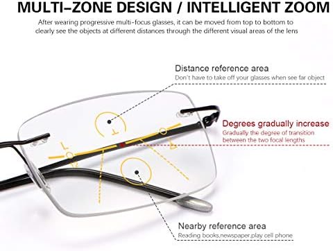 Photochromic Progressive Multifocus Computer Reading Glasses Transition Sunglasses for Men Women Presbyopia Readers