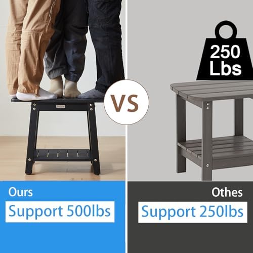 Large Shower Bench, Heavy Duty HDPS Shower Stool for Inside Shower, 2 Tier Shower Chair Seat with Shelf for Bath, Waterproof Shower Foot Rest for Shaving Legs with Adjustable Feet, Gray
