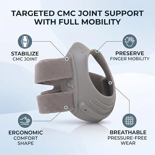 CMC Thumb Brace, CMC Joint Pain Stabilizes Thumb CMC Joint Support Without Limiting Hand Function Left Hand for Osteoarthritis(M)