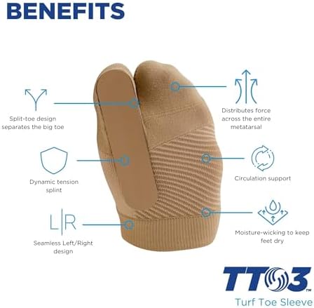 OrthoSleeve Turf Toe Brace TT3 specifically designed to treat and prevent Hallux Limitis and relieve pain from big toe fractures (S/M Left Foot)