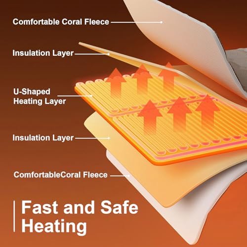 Qoosea Double Layer Electric Heated Foot Warmers for Men and Women 16"x16" with 6 Temperature & 4 Timer Settings Fast Heating for Home Office Under Desk Bed Machine Washable