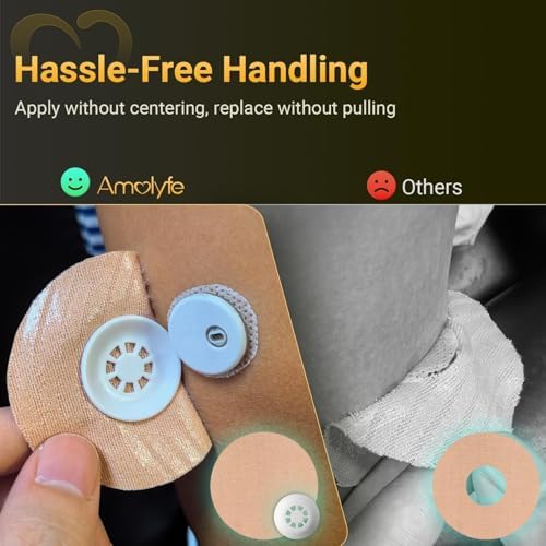 Libre 3 Sensor Covers Waterproof, Amolyfe Trial Pack - 2 BumpProof Hard Caps for Freestyle Libre 3 Plus Covers, 4 Pack Breathable Latex Free Glucose Sensor Medical CGM Adhesive Patches (Trial Pack)