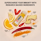 +GNGR Immunity Booster – Organic Cold-Pressed Ginger & Turmeric Shots with Orange, Lemon & Cayenne. High-Absorption Curcumin. Ginger Shot for Immune & Digestive Support. 2 fl oz Bottles (12-Pack)