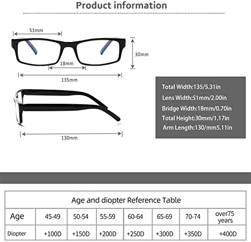 BIENCOOL 6 Pack Reading Glasses Traditional Frames for Men and Women Readers with Spring Loaded Hinges
