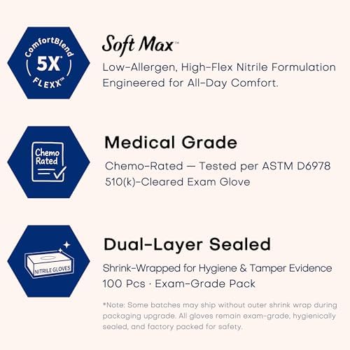 Supmedic Medical Soft Max™ Black Nitrile Disposable Gloves, 100 Pcs, Latex-Free & Powder-Free Food Safe Food Prep Exam Gloves